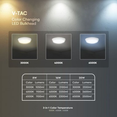 20w LED Emergency Bulkhead with Emergency Battery & Sensor - Switchable wattage & colour temperature