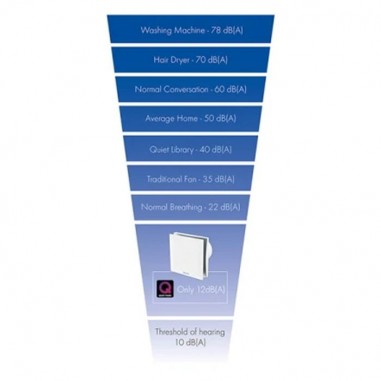 Vent-AXIA Bathroom Fan with Shutter & Timer 4inch /100mm