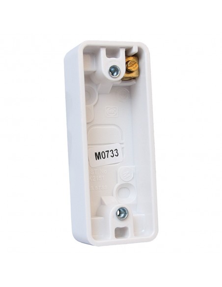 Architrave Surface Box 